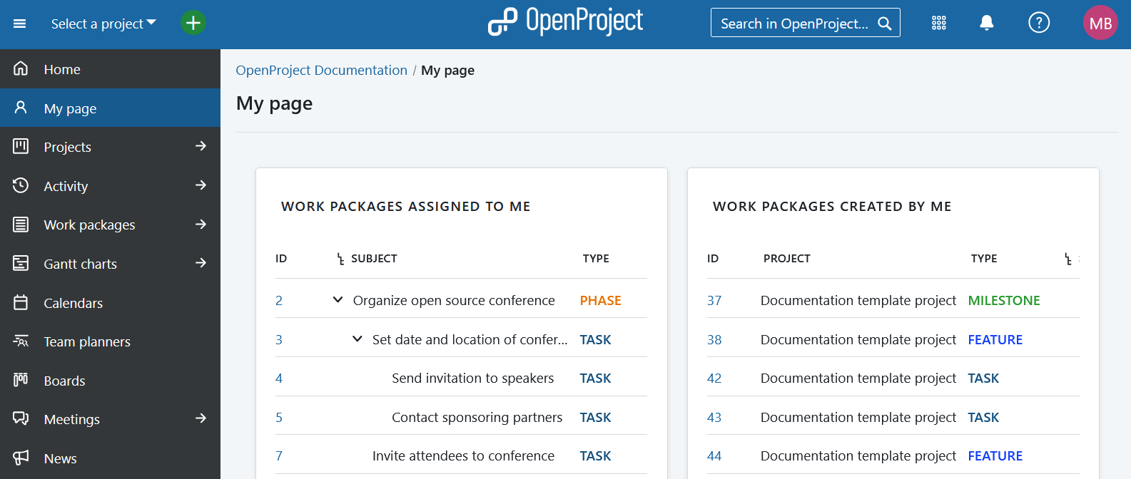 Default view of My page in OpenProject